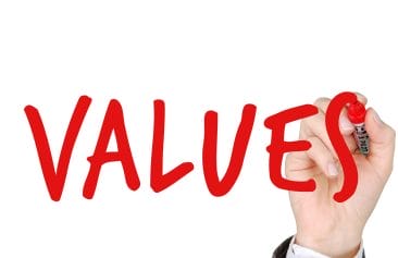 Organizational Values
